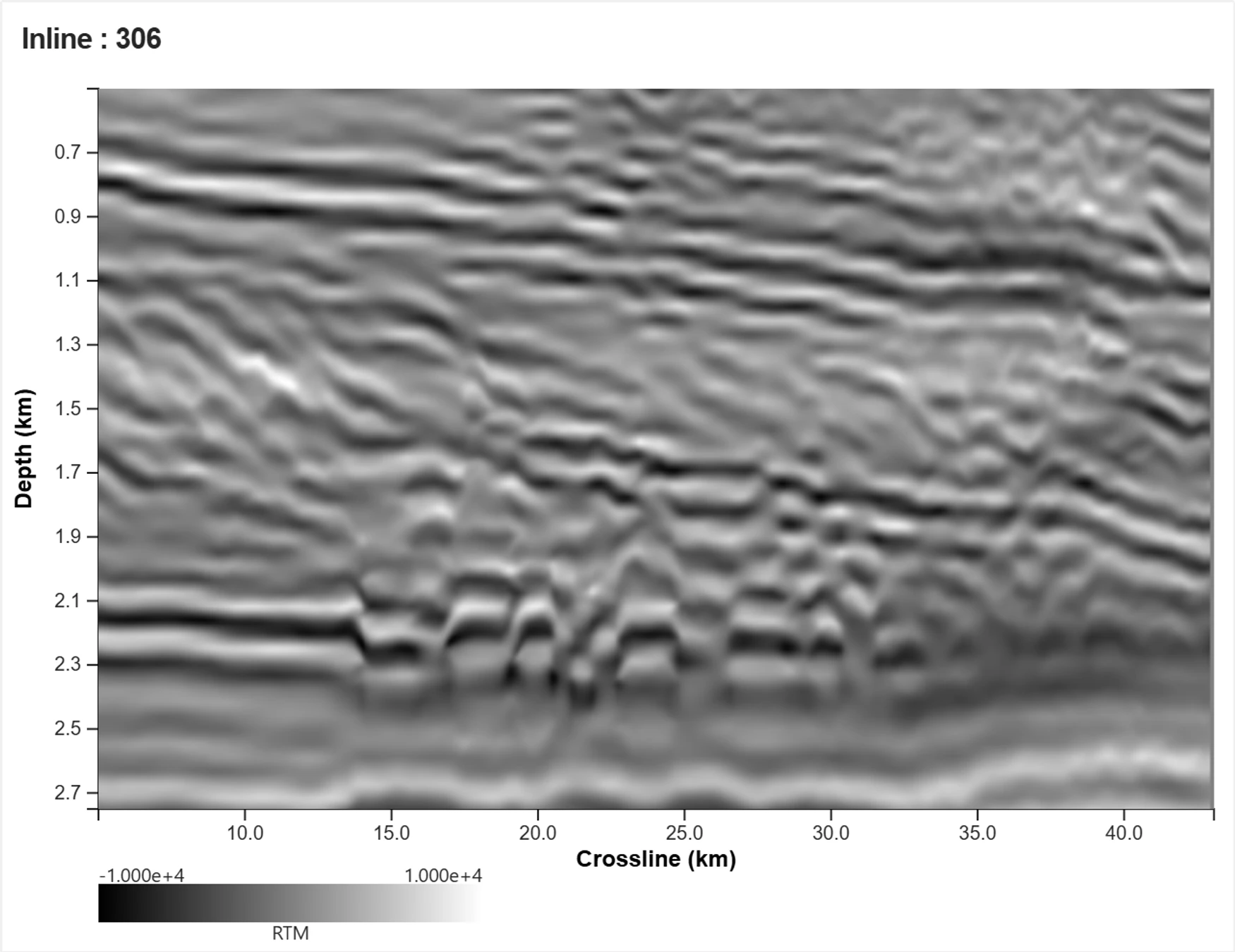 Inline 306: TSL-FWI™ FDR reflectivity at 10 Hz