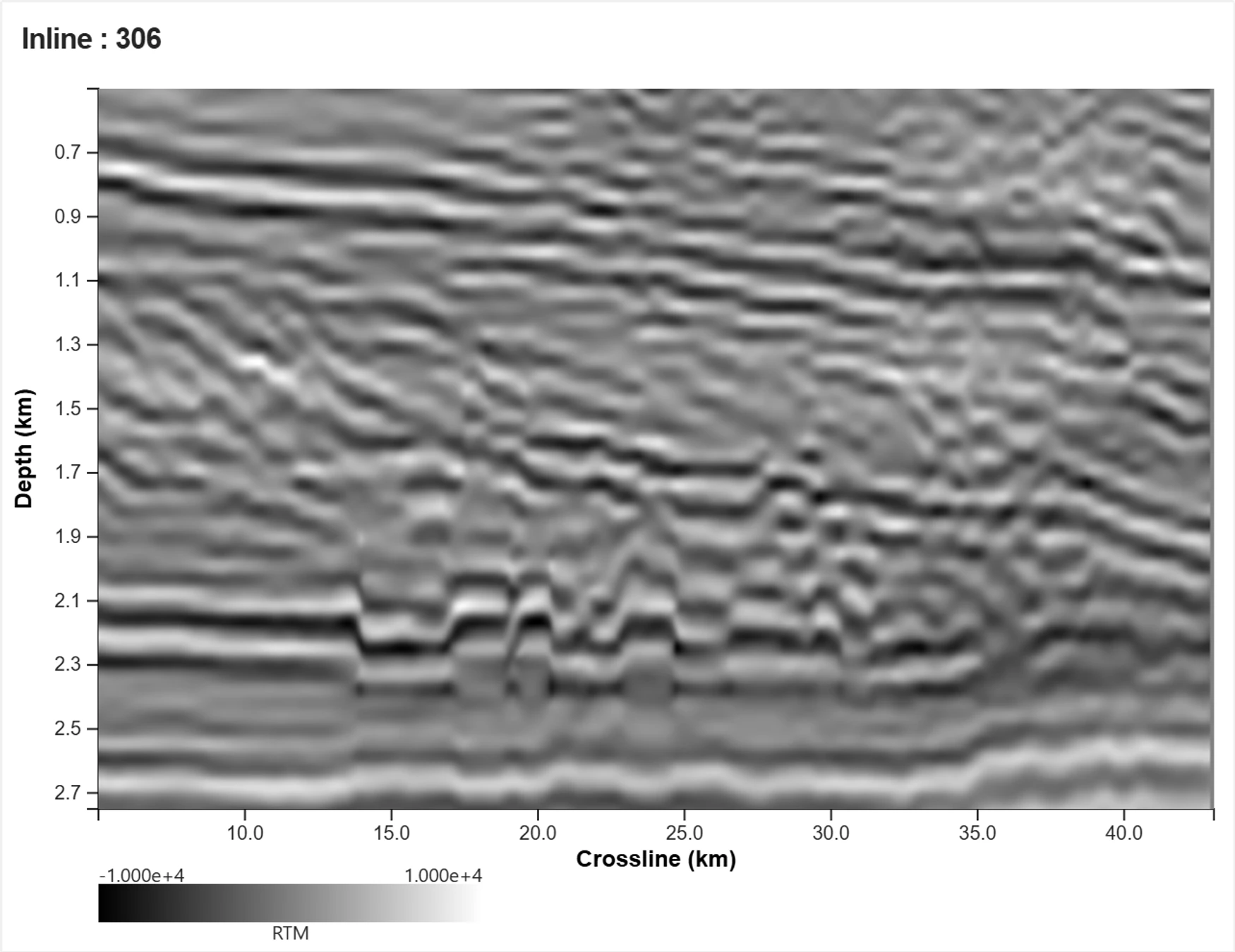 Inline 306: TSL-FWI™ FDR reflectivity at 16 Hz