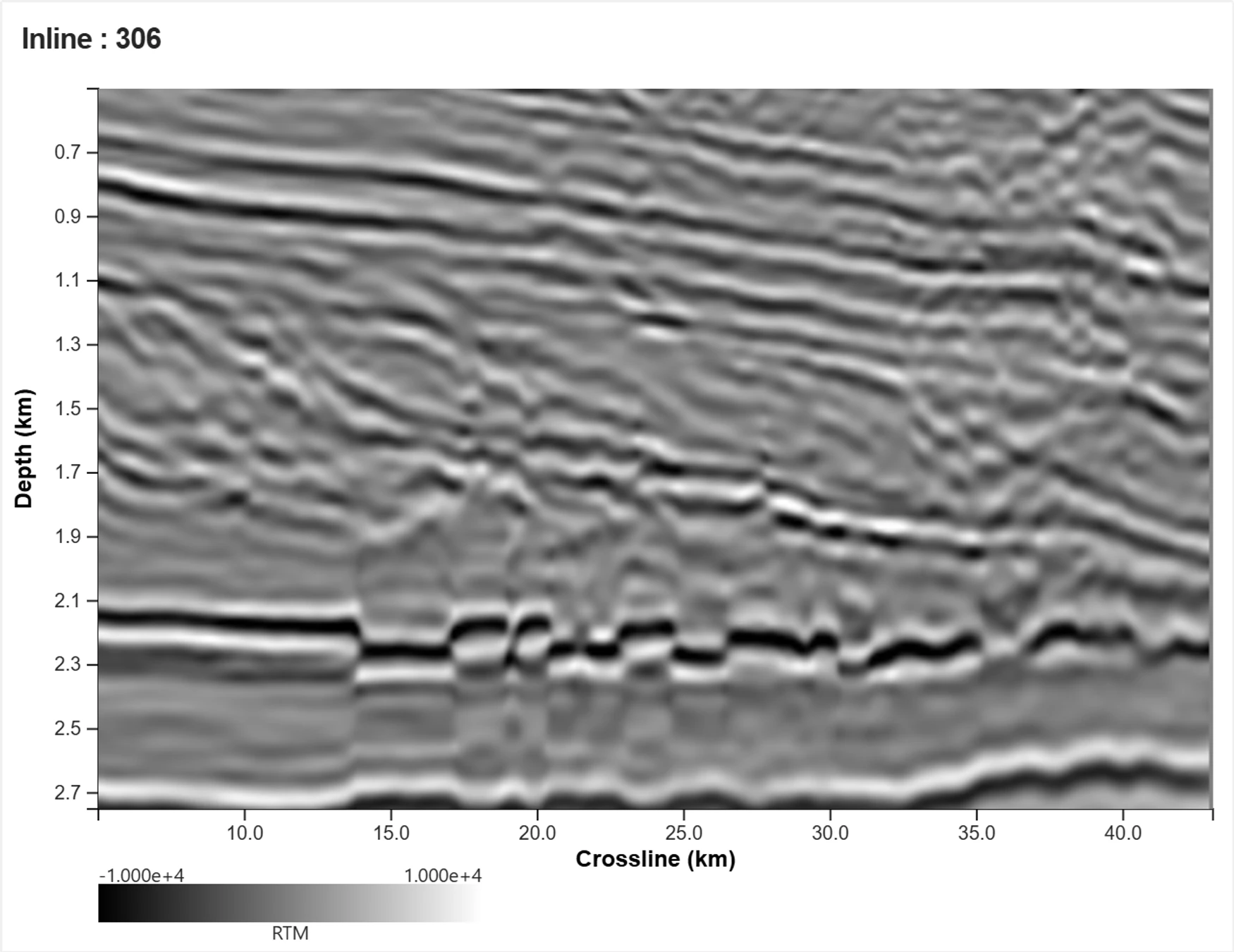 Inline 306: TSL-FWI™ FDR reflectivity at 32 Hz