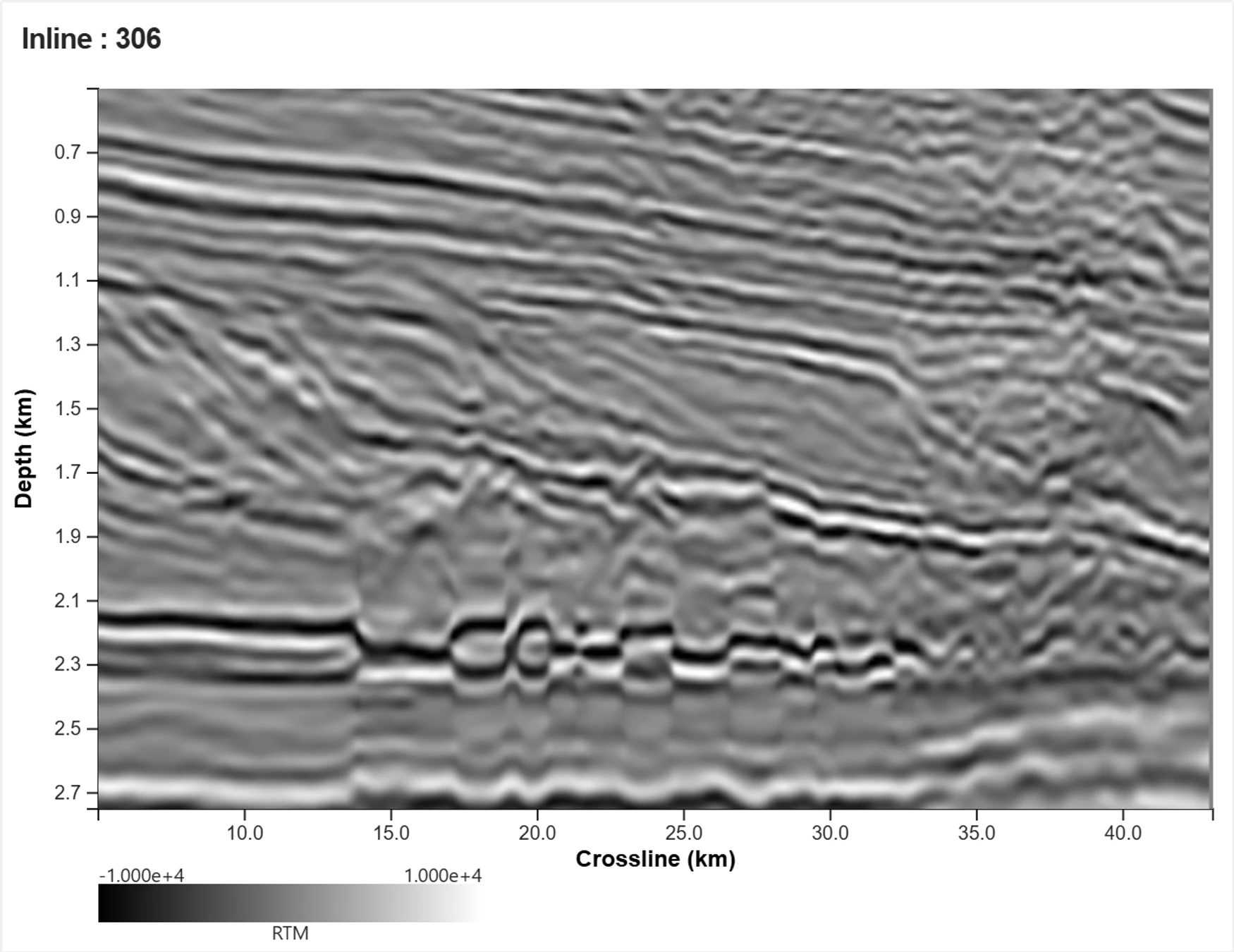 Inline 306: TSL-FWI™ FDR reflectivity at 45 Hz