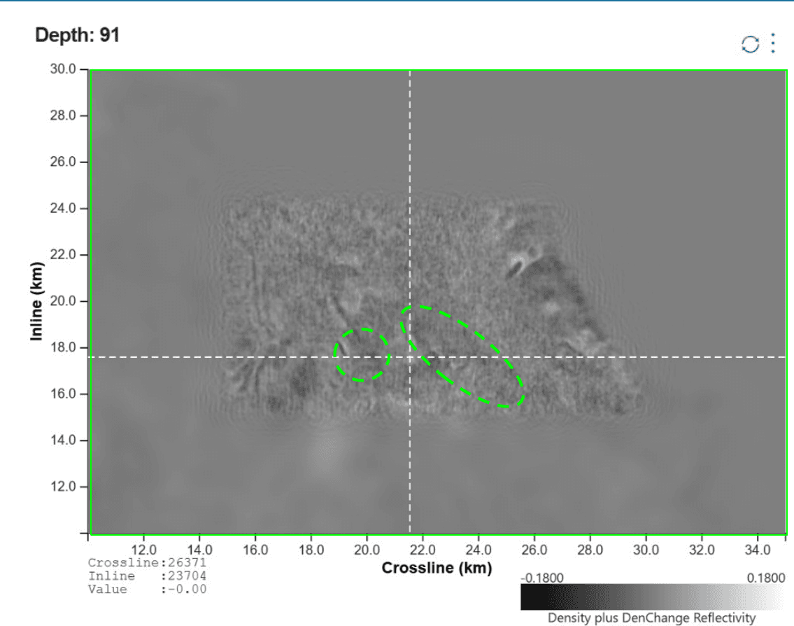 FDR depth slice at the target level, mid angle