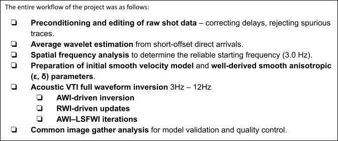 Fig 2. The Workflow