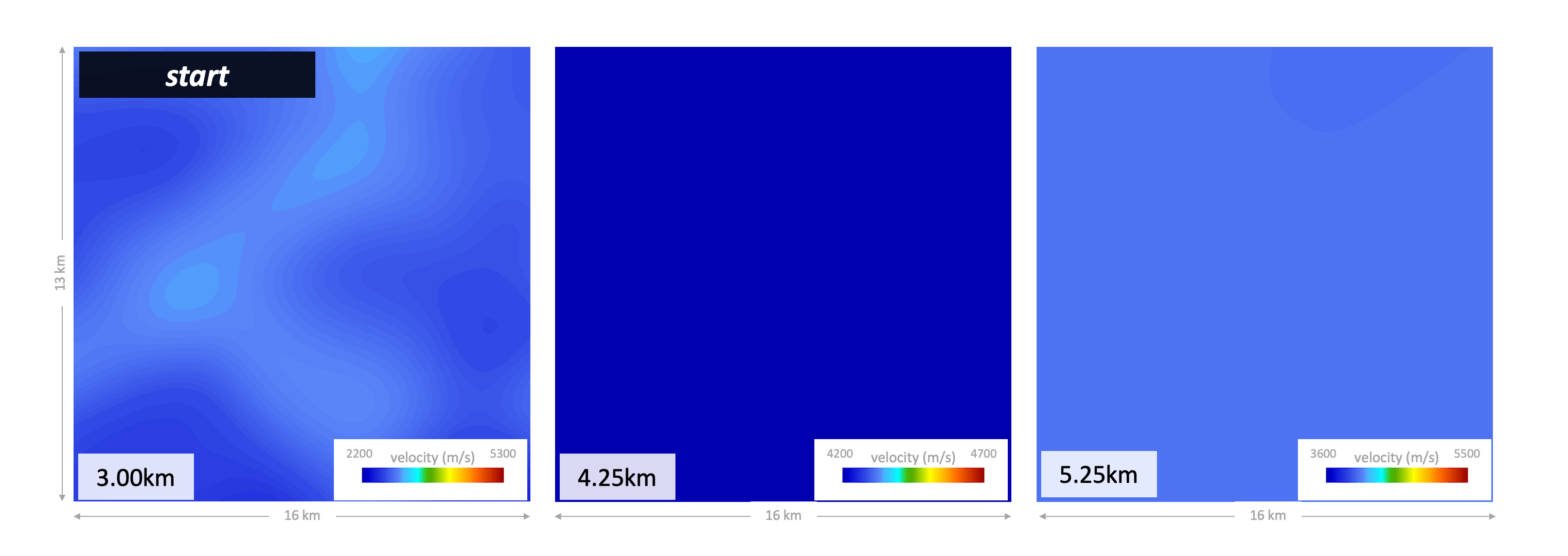 S-Cube | Revolutionary Seismic Imaging with XWI Technology