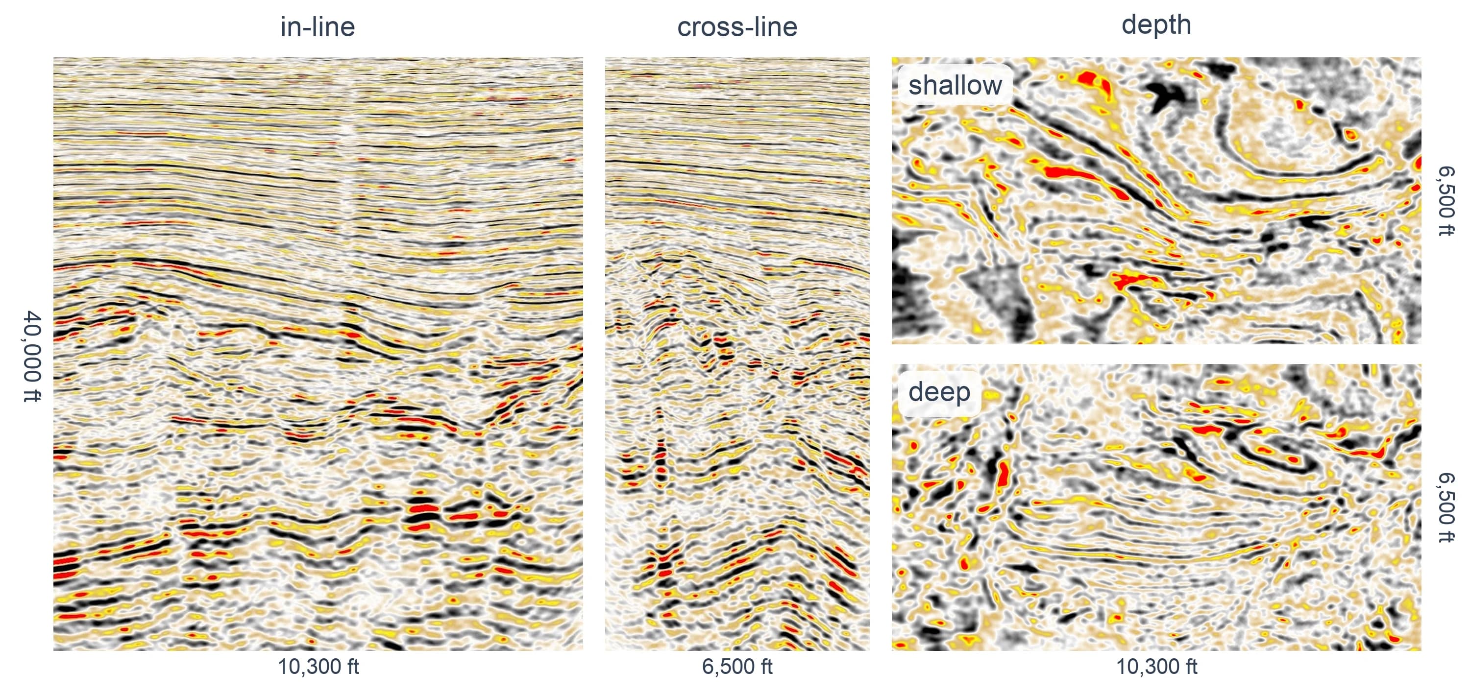 South Louisiana Legacy PSDM: in-line and cross-line sections beside shallow and deep depth slices