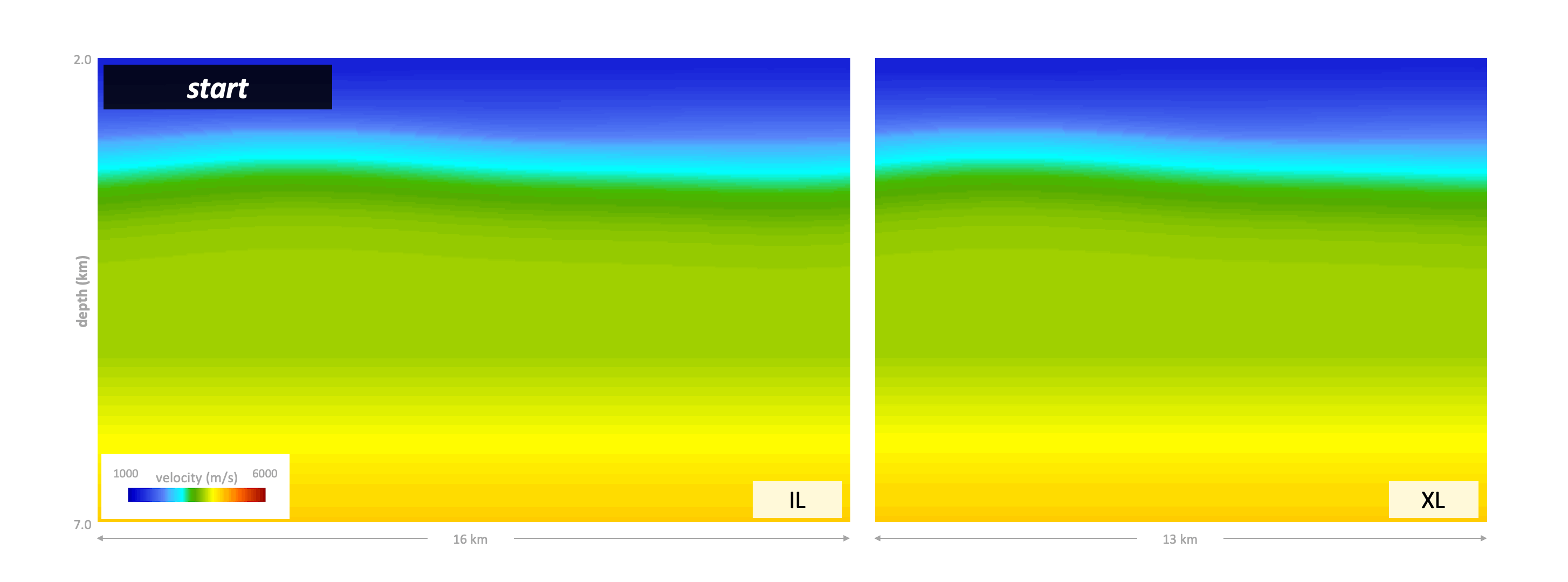 S-Cube | Revolutionary Seismic Imaging with XWI Technology