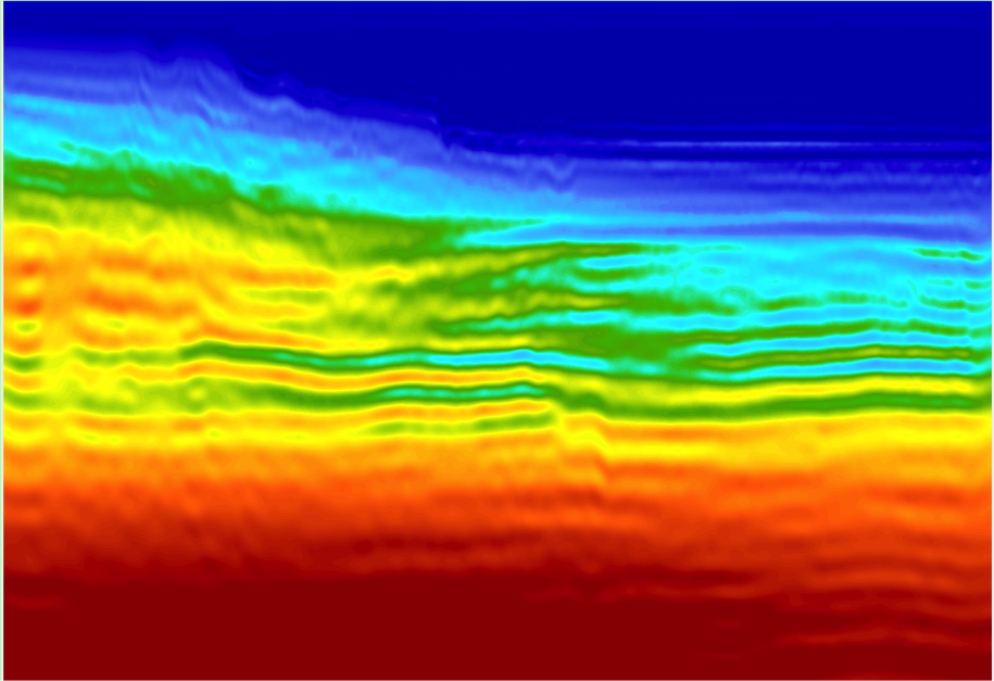 4Hz RWI perturbation model