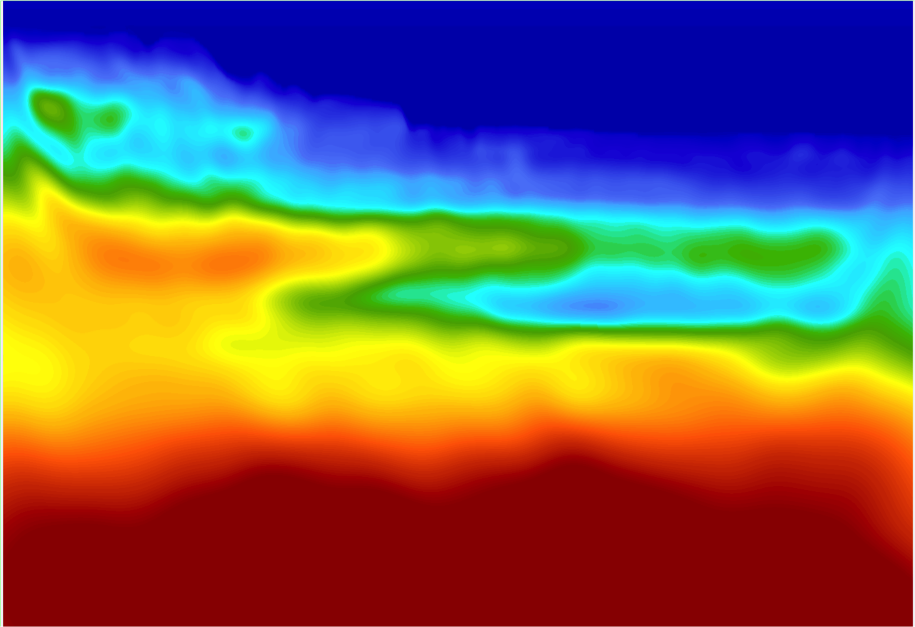 5Hz AWI model