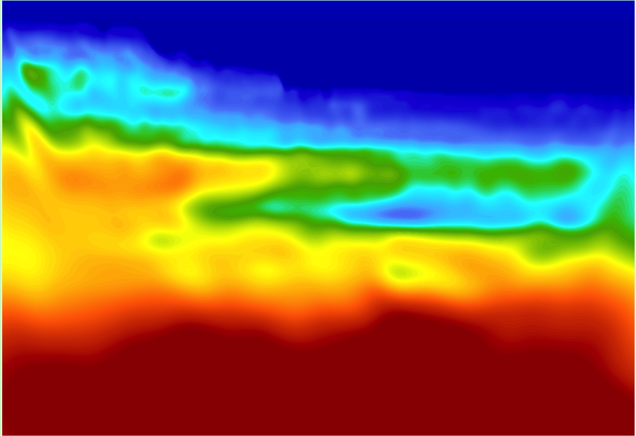 6Hz AWI model
