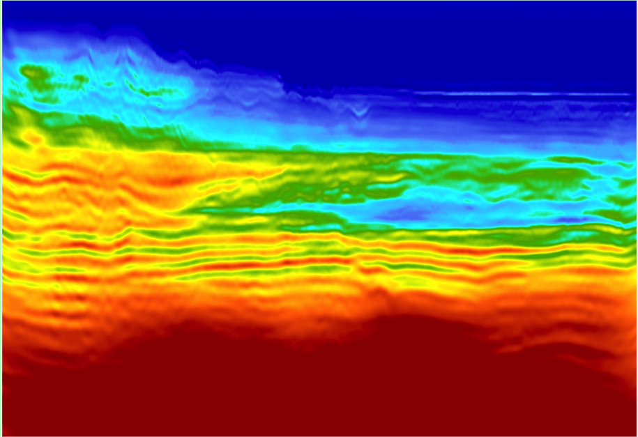8Hz RWI perturbation model