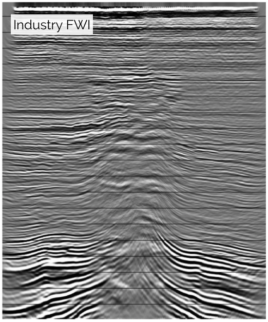 FWI with tomography: Standard imaging below gas cloud
