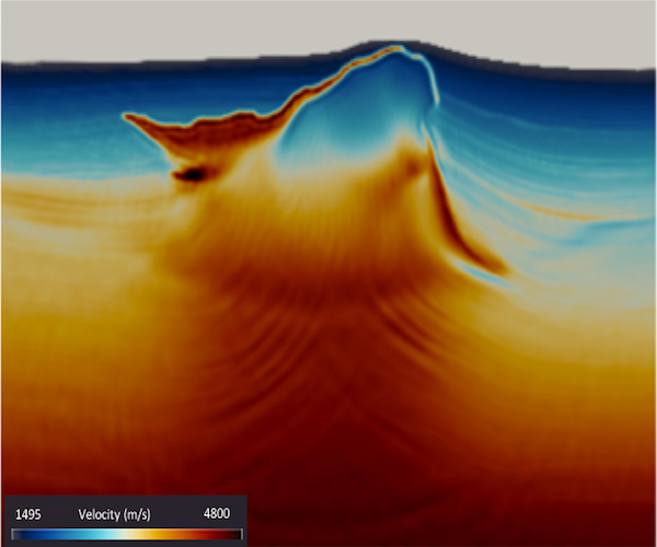 Vertical slice through final model