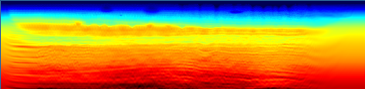 Velocity model after 3rd pass