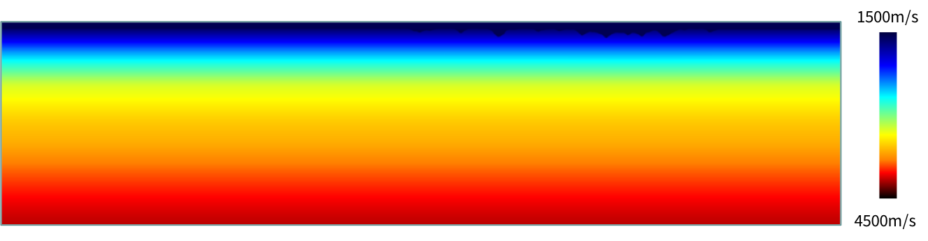 Simplified starting velocity model