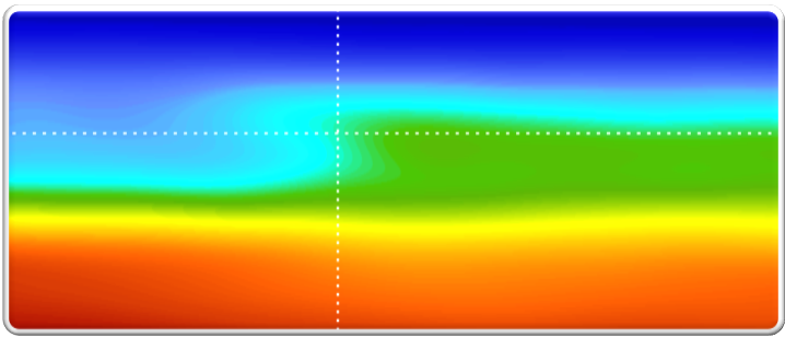 Starting model 1