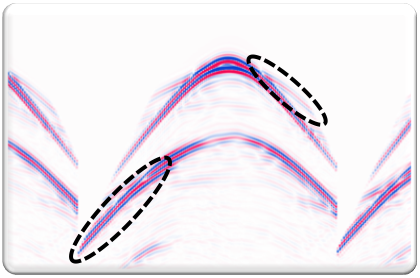 Predicted data - starting shot gather